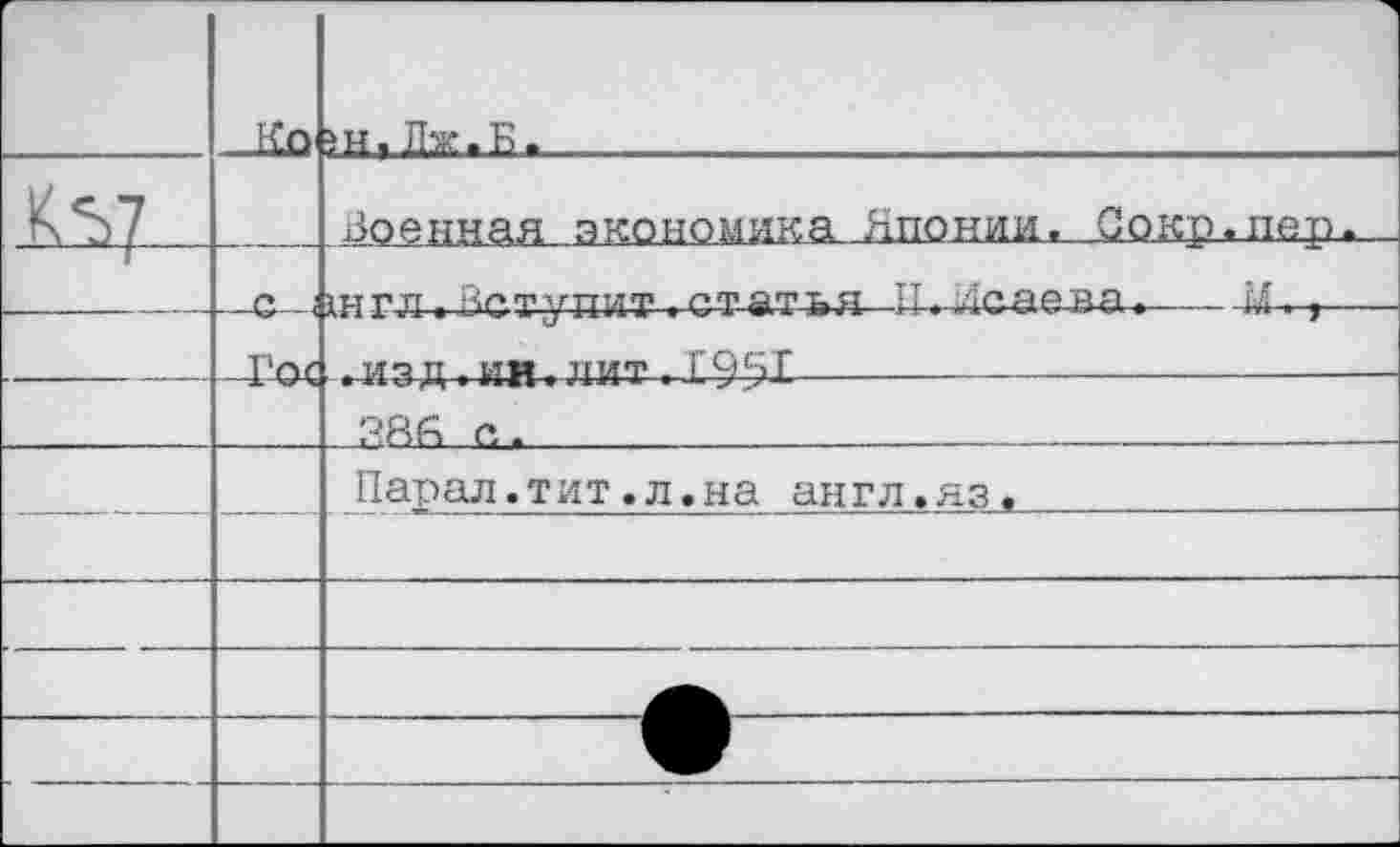 ﻿	Ко	1 *м. Лж.Б.
		Военная экономика Японии. Сокр.пер.
' I			шгл.Вступит .статья П.. Лсаева. М., , тл-э тт _ ии . пит _ Г О ЯГ______
		386, о.	
		Парал.тит.л.на англ.яз.
		
		
		
		
		